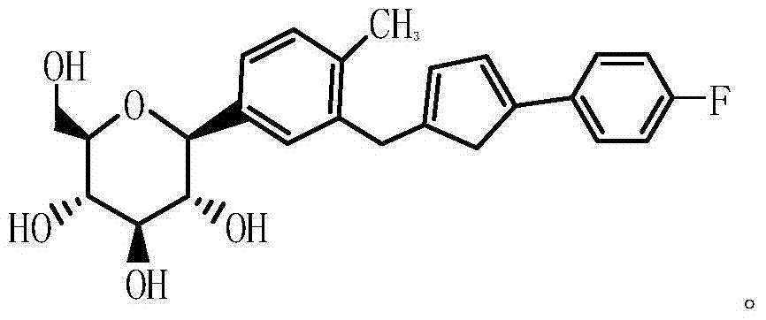 Preparation method of canagliflozin