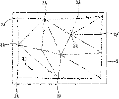 Checking method of circuit substrate and checking device thereof