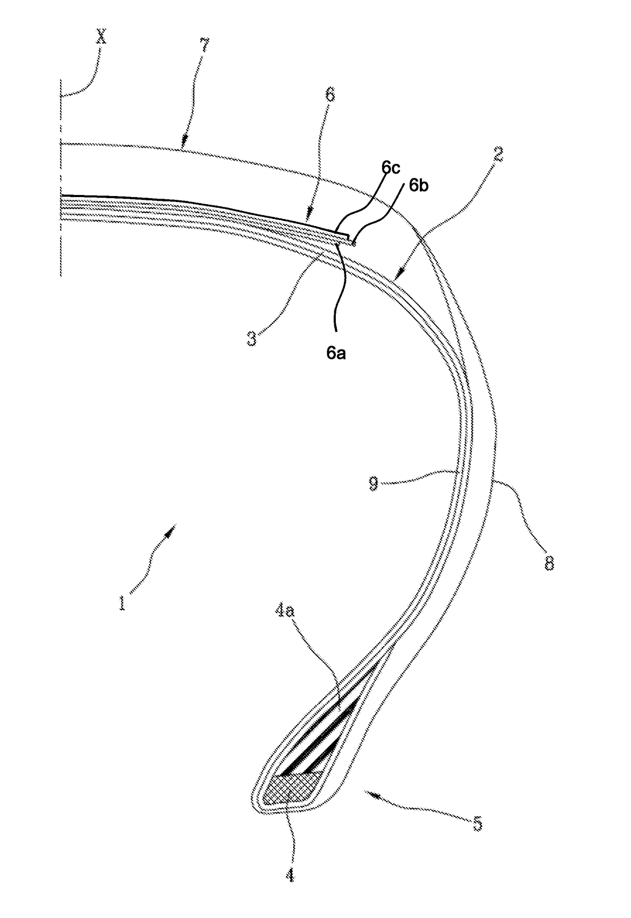 High performance tyre