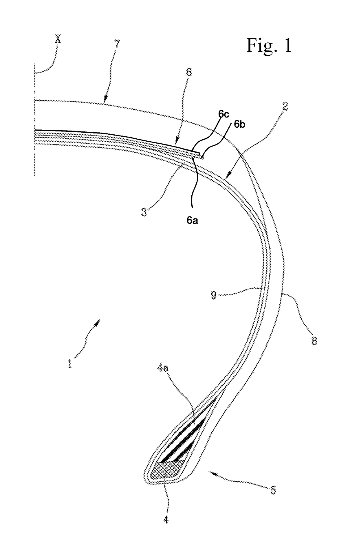 High performance tyre