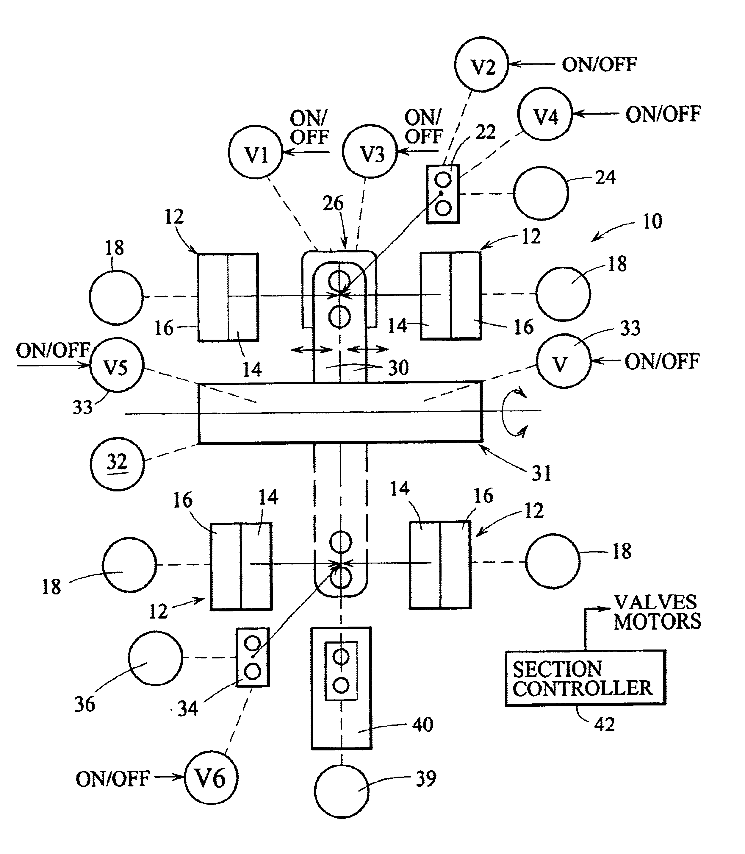 Control for an I.S. machine