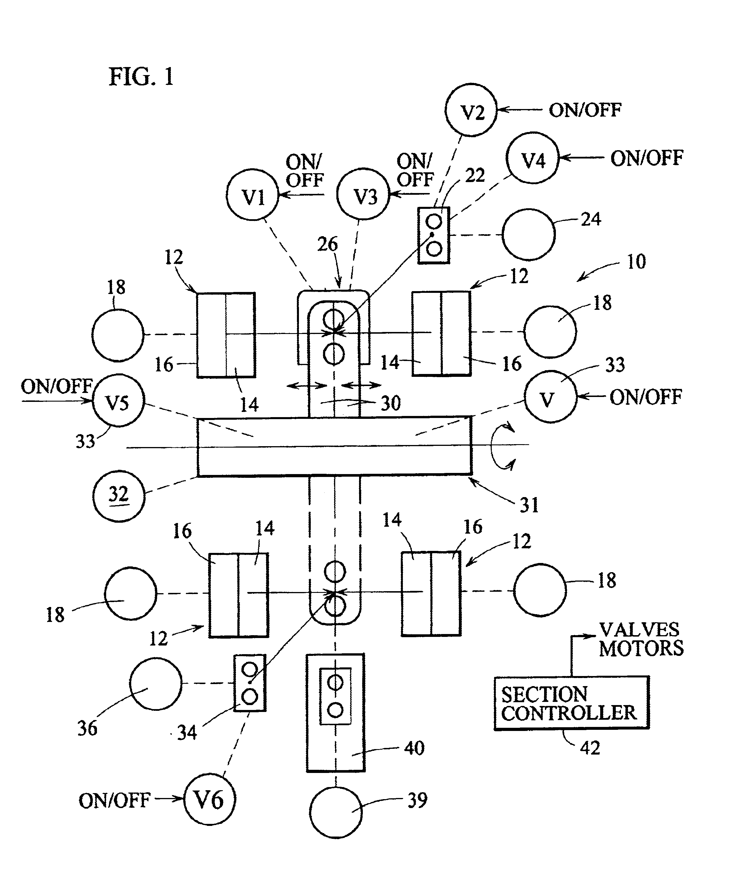 Control for an I.S. machine