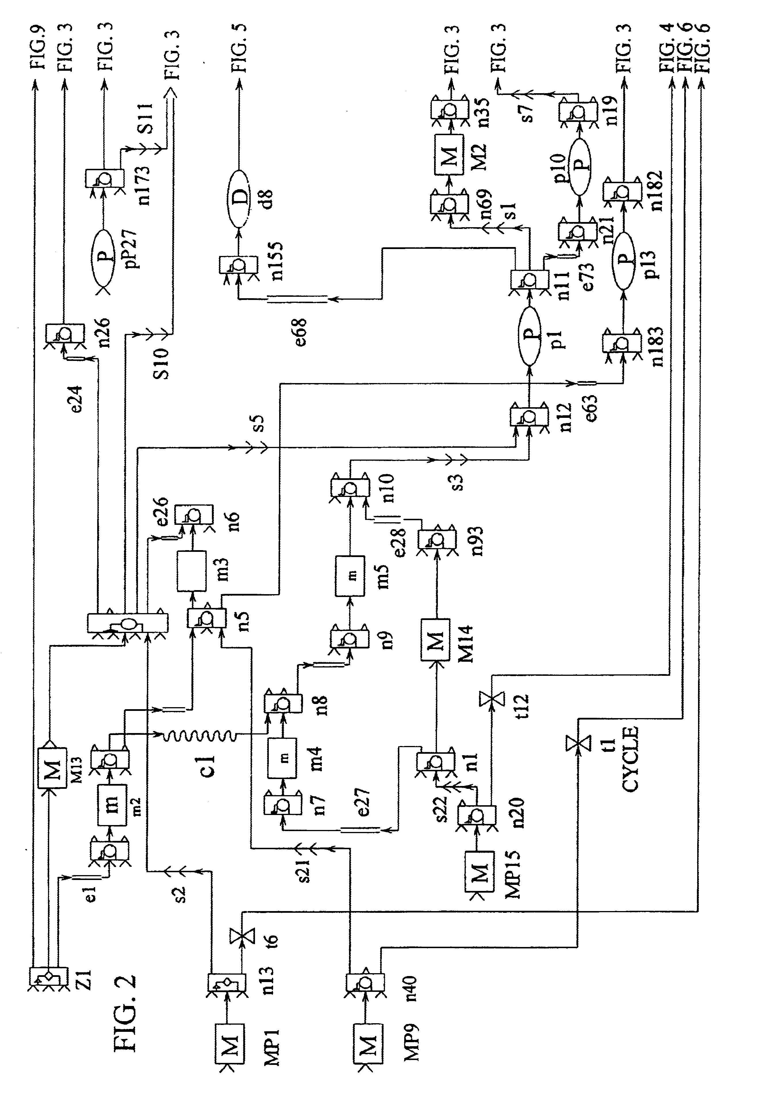 Control for an I.S. machine