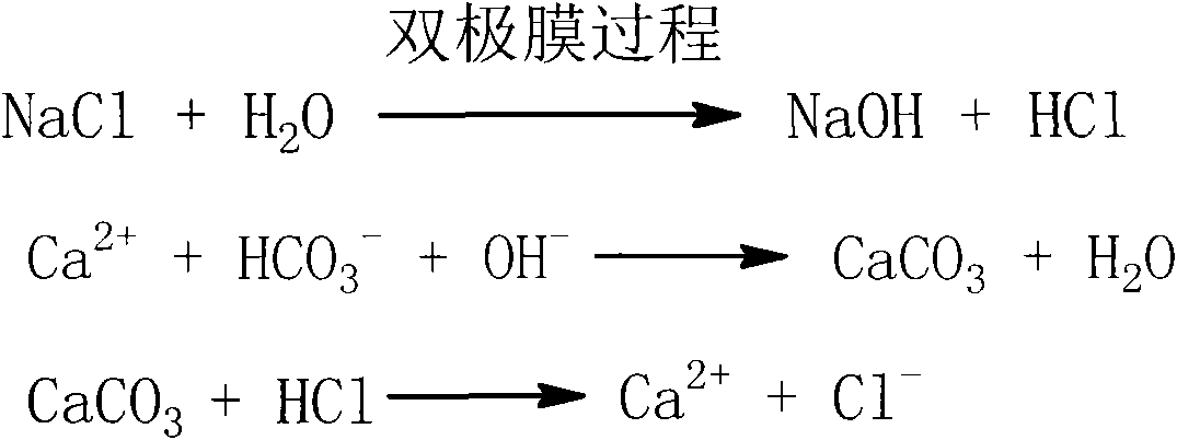 Method for adjusting quality of water produced by desalting sea water by reverse osmosis method by using bipolar membrane