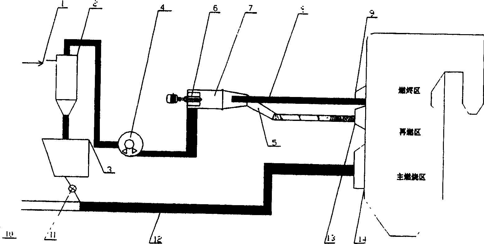 Method and system for reducing NO discharging by collecting and refiring fine coal powder in tertiary wind