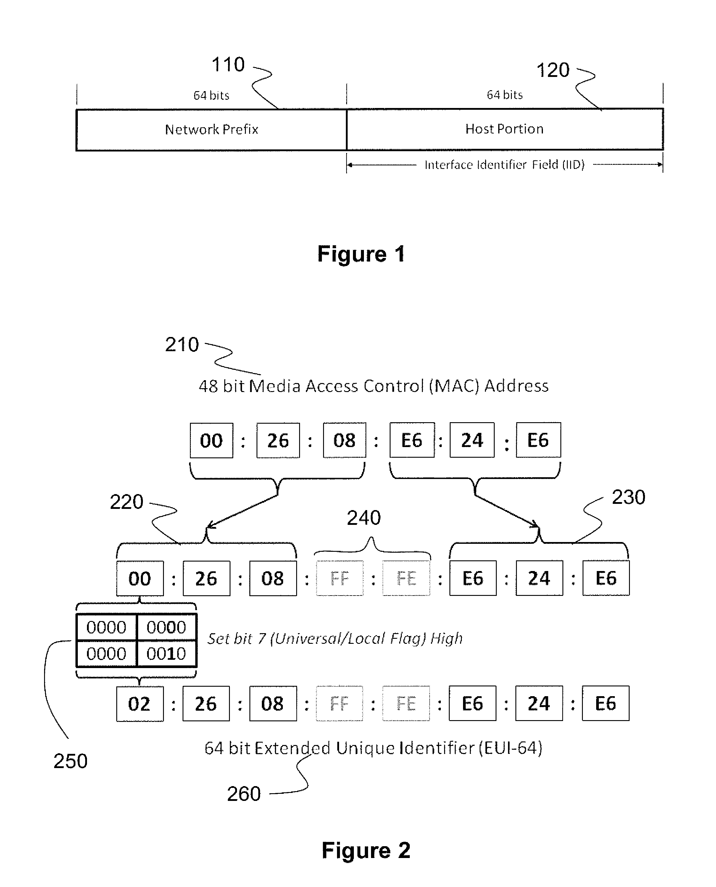 Method and system for dynamically obscuring addresses in ipv6