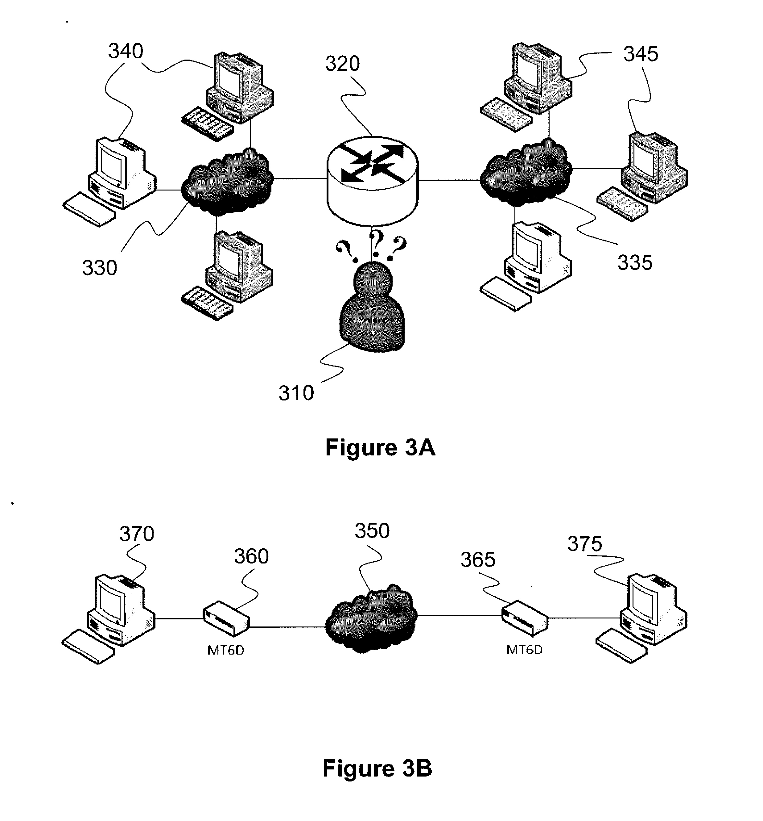 Method and system for dynamically obscuring addresses in ipv6