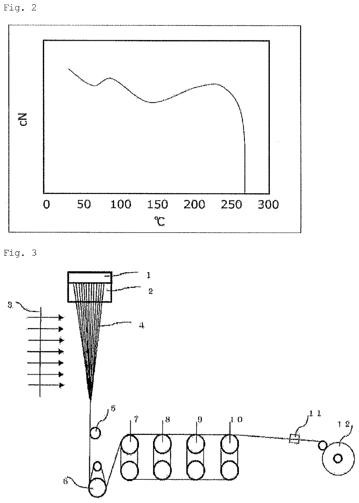 Fabric for airbag, coated fabric for airbag, and airbag using same