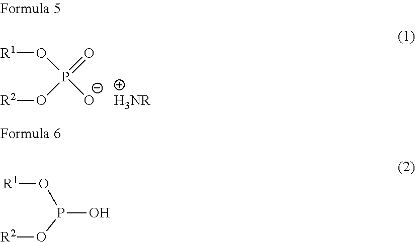 Lubricating oil composition