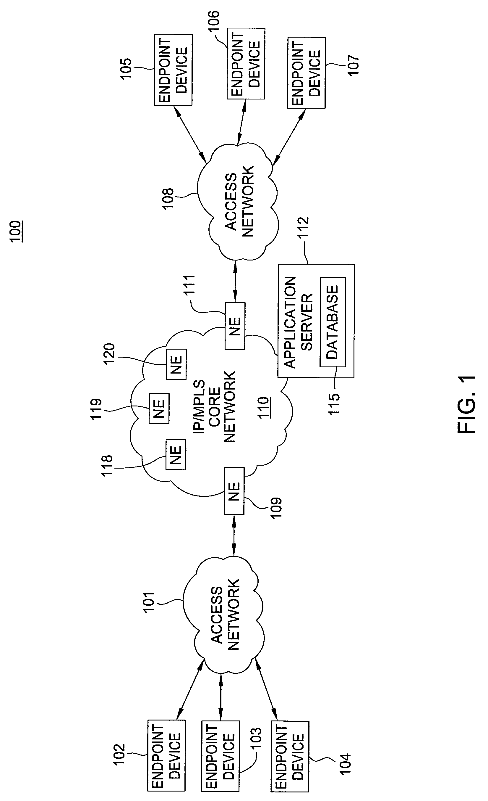 Method and apparatus for locating load-balanced facilities