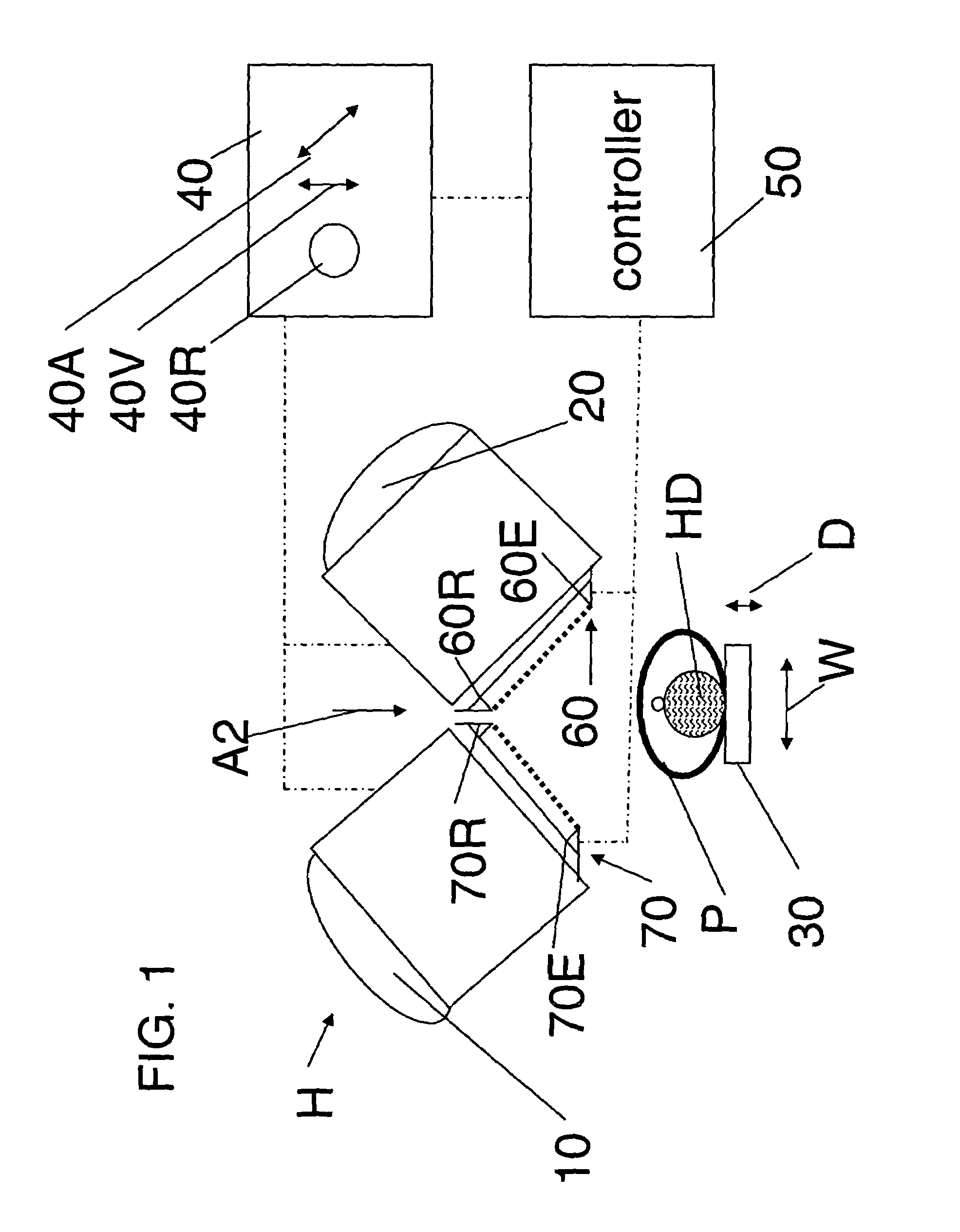 Non-circular-orbit detection method and apparatus