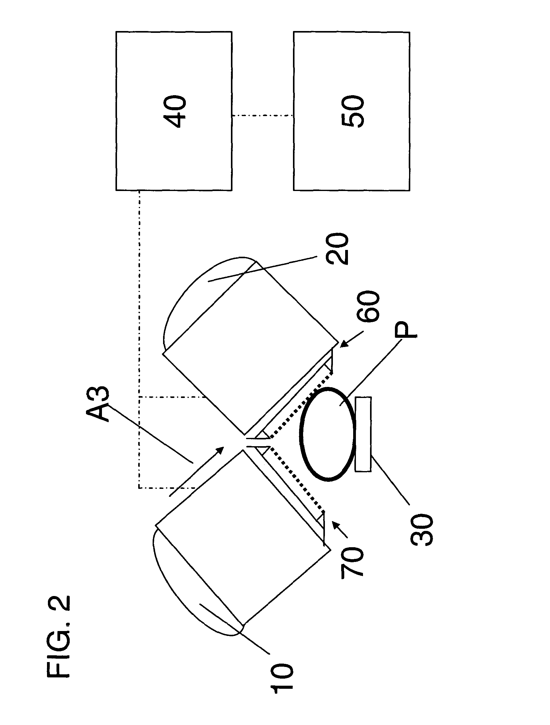 Non-circular-orbit detection method and apparatus