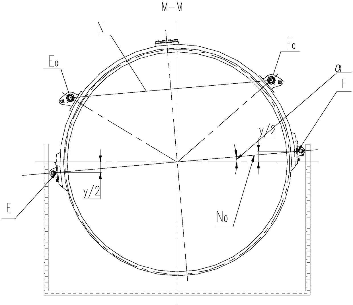 The Method of Determining the Mounting Center Plane of Aeroengine