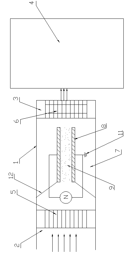 Plasma air purification method for sterilizers