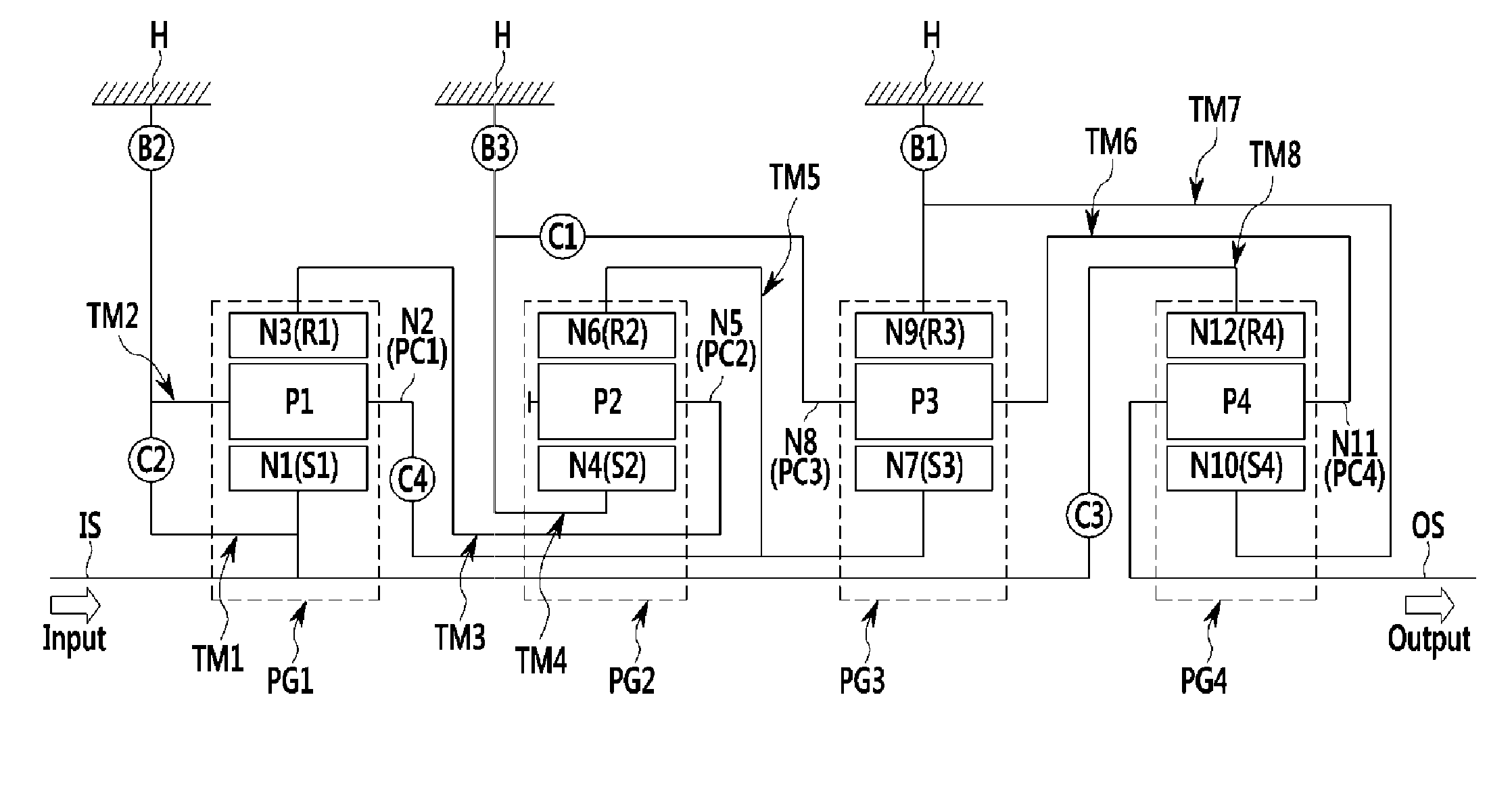 Planetary gear train of automatic transmission for a vehicle