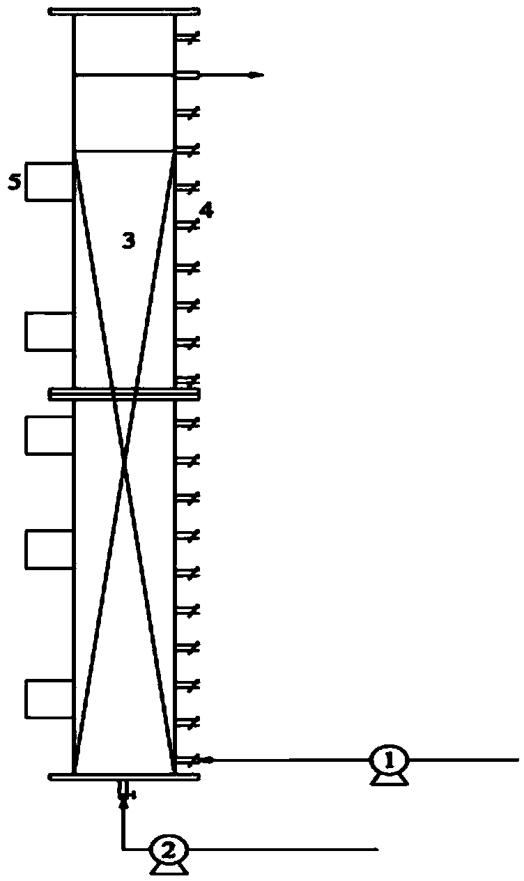 High-efficiency running method by using sequencing batch full-autotrophic denitration granular sludge