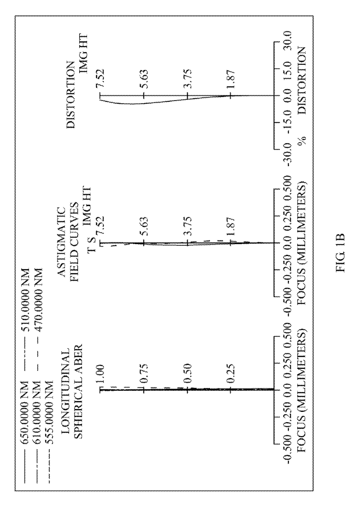 Optical image capturing system