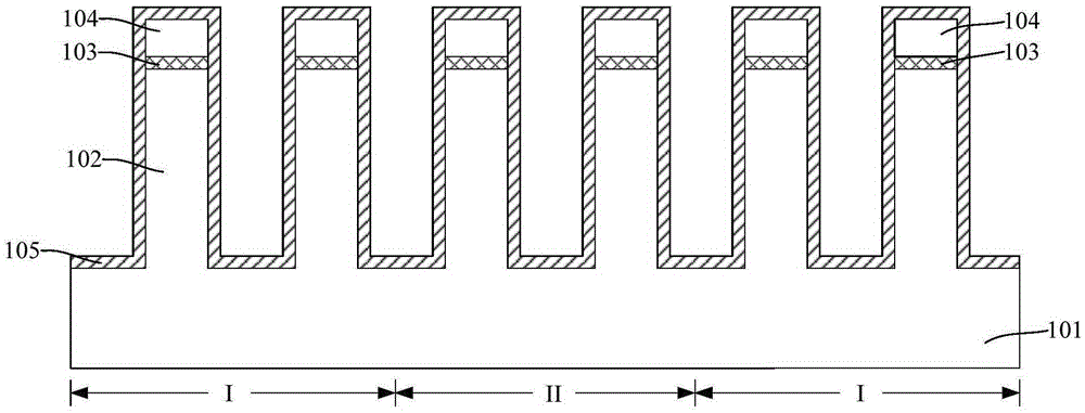 Forming method of fin type field-effect tube