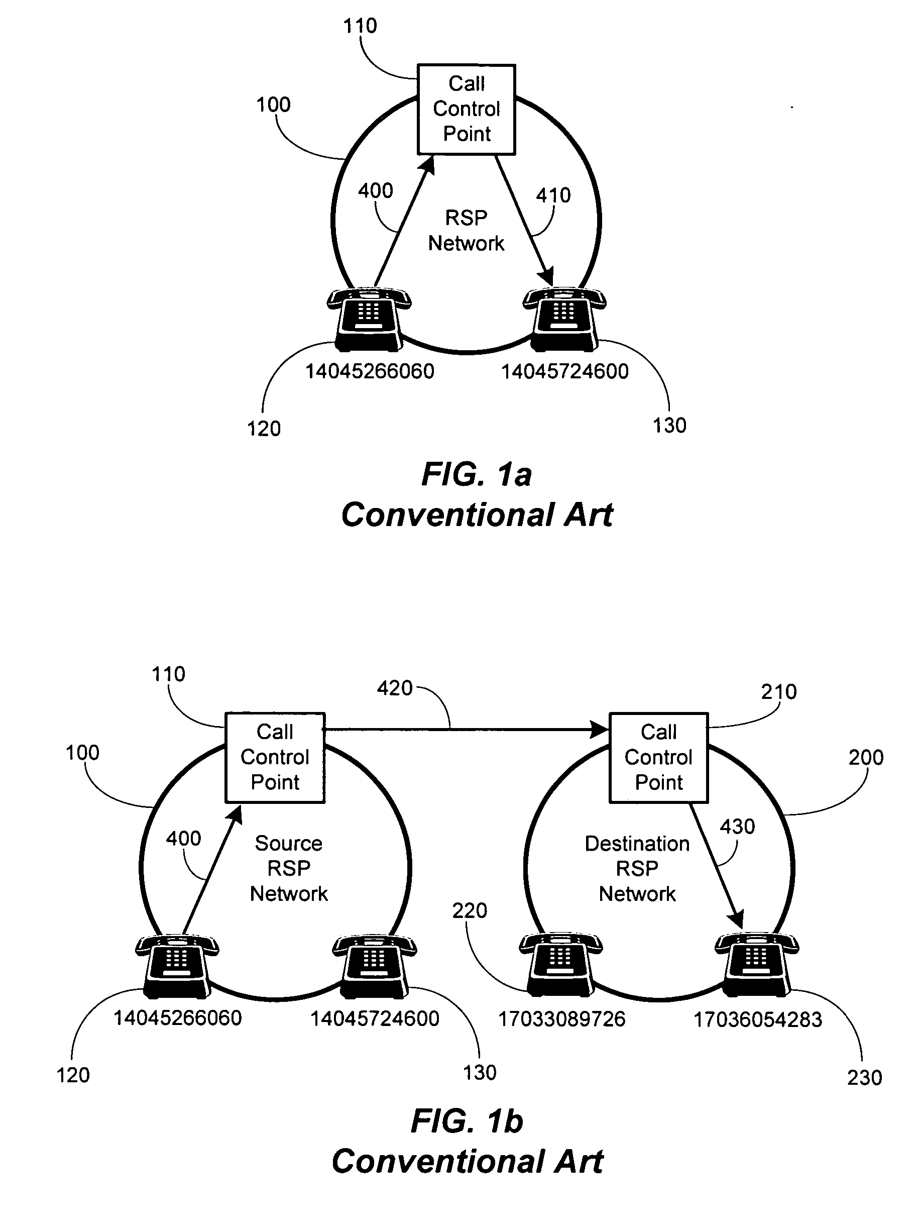 Method and system for securely authorized VoIP Interconnections between anonymous peers of VoIP networks