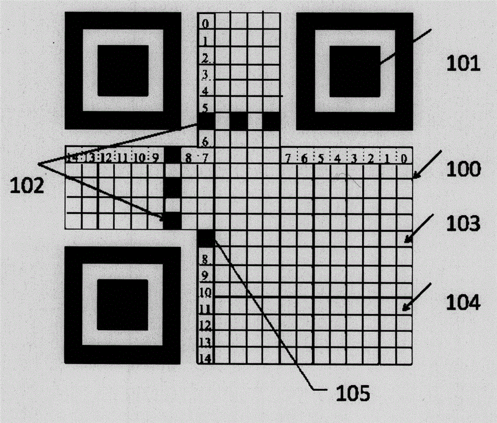 Commodity package and logo variable information on-line tagging method and reading method