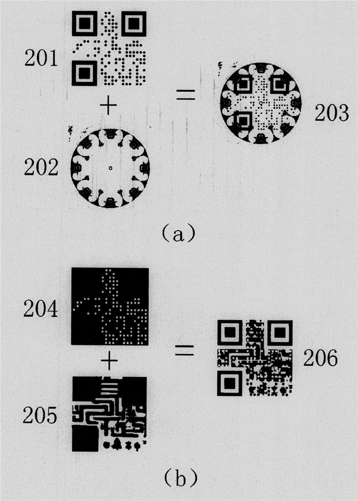 Commodity package and logo variable information on-line tagging method and reading method