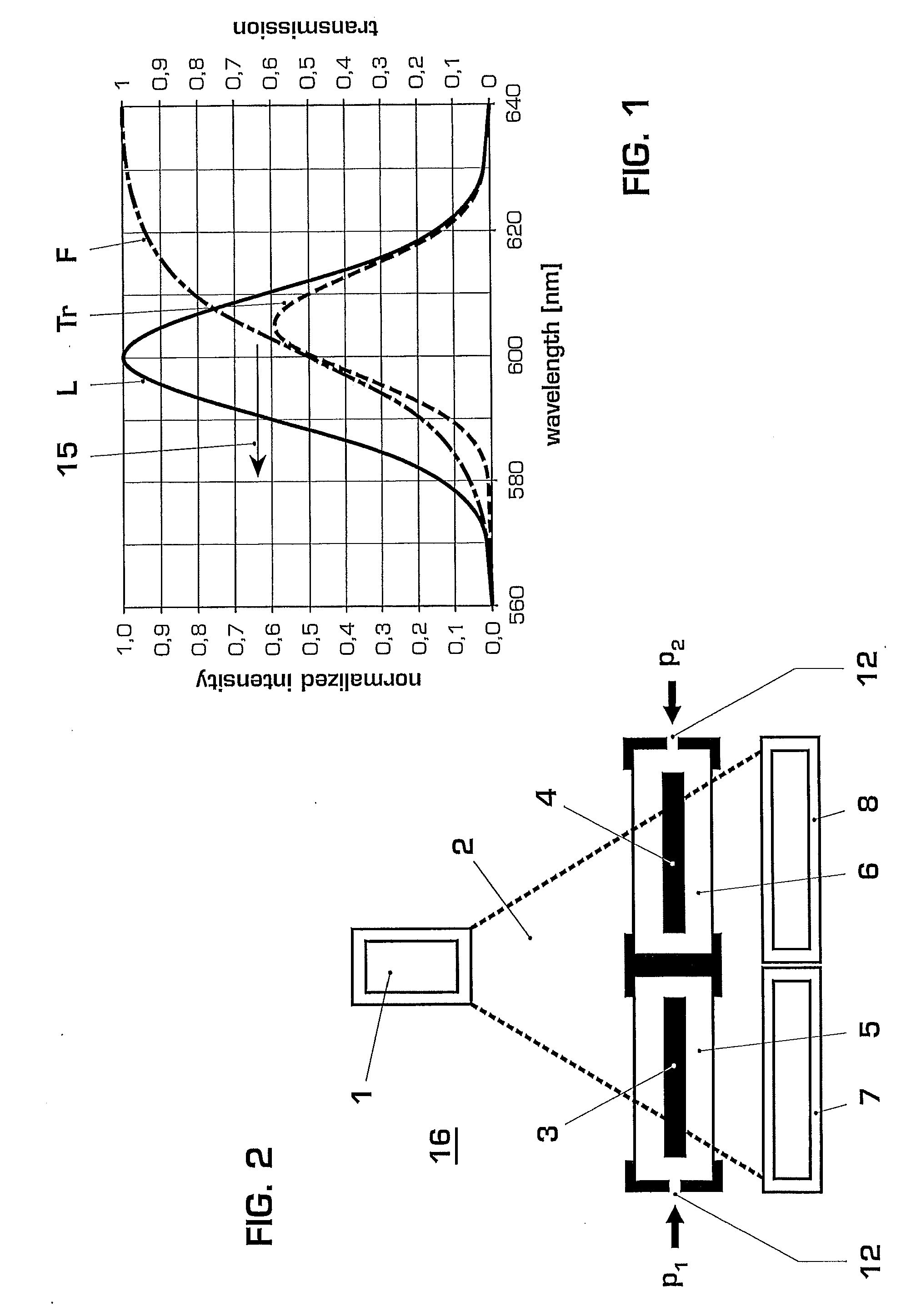 Pressure sensor