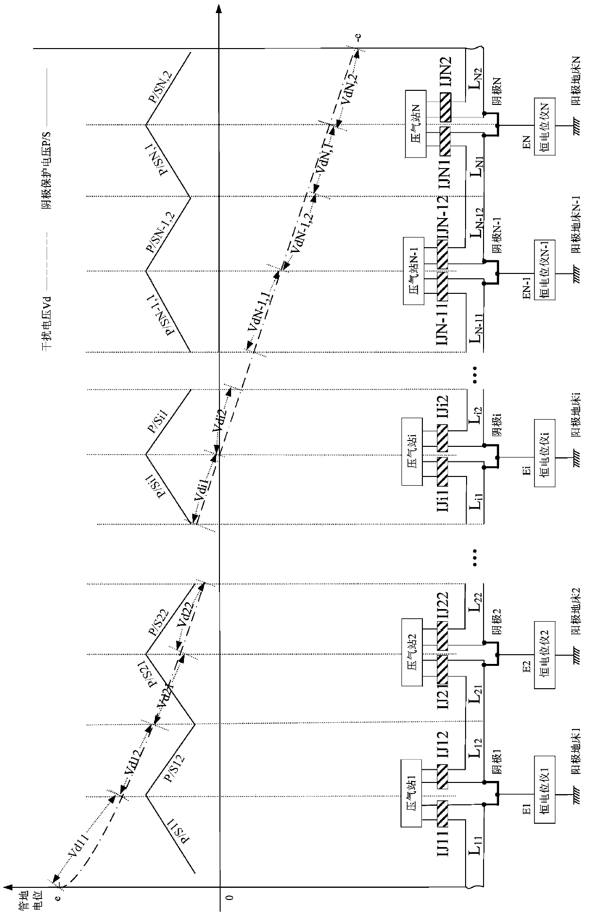 Generalized direct current cathodic protection system and generalized direct current constant potential rectifier thereof