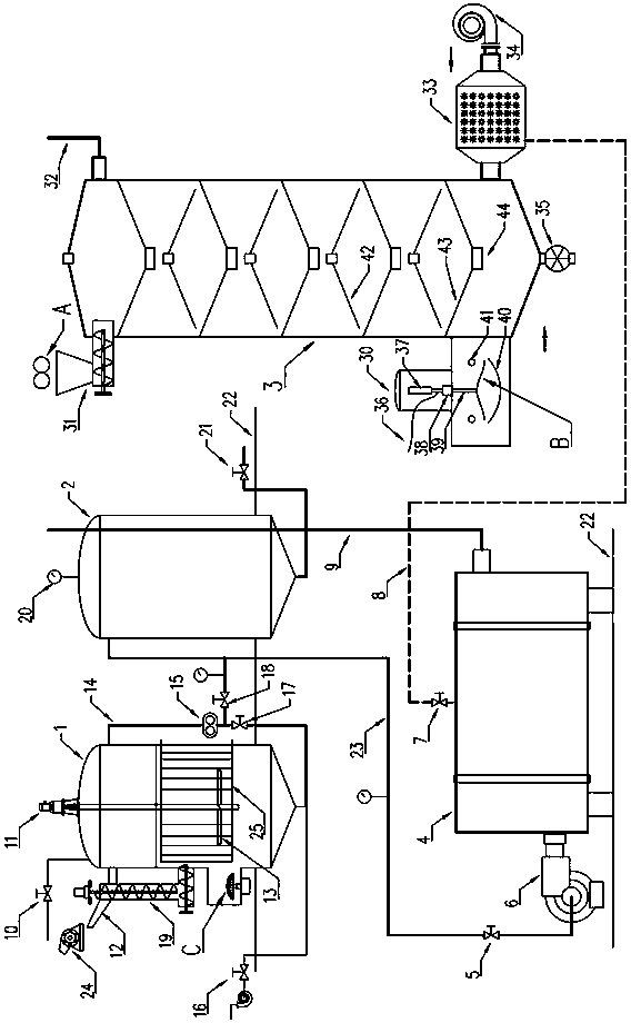 Comprehensive straw treatment device with squirrel cage tube heat exchanger