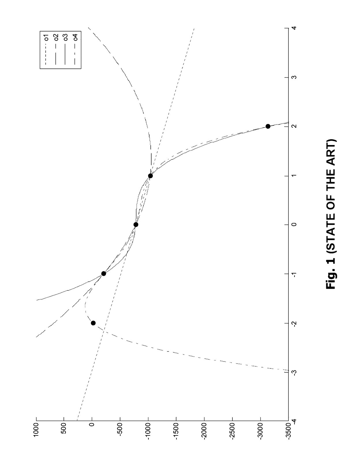 Resampling of an Audio Signal by Interpolation for Low-Delay Encoding/Decoding