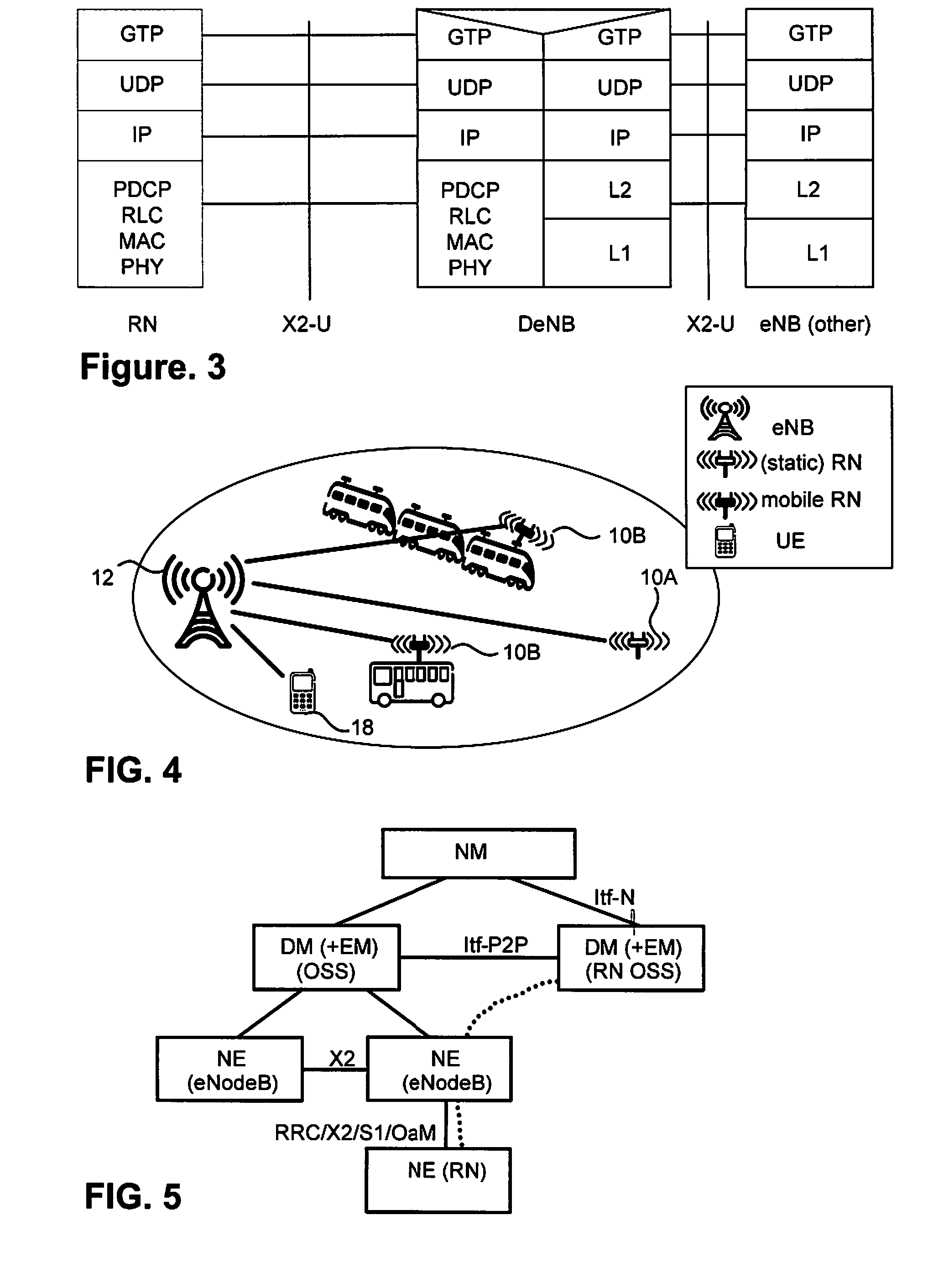 Mobility State Aware Mobile Relay Operation