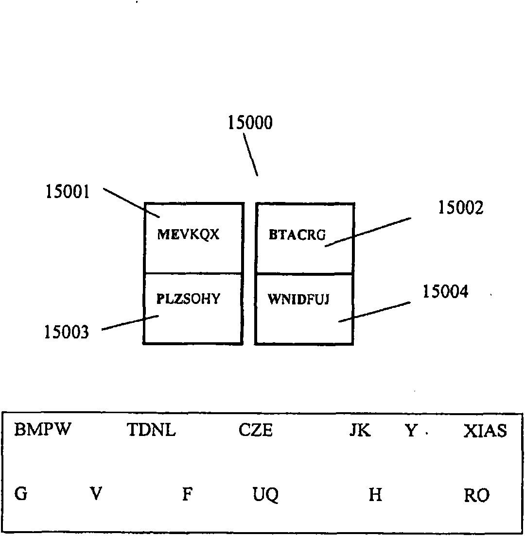 Combined data entry systems