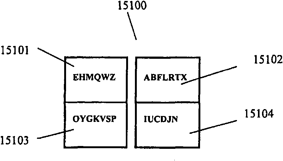 Combined data entry systems