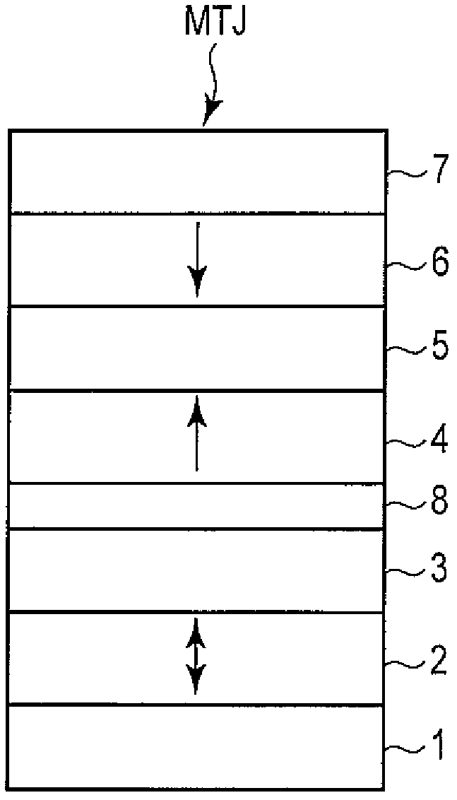 Magnetoresistive element and magnetic memory