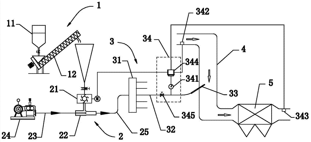 A coal-fired flue gas powder adsorbent injection mercury removal device