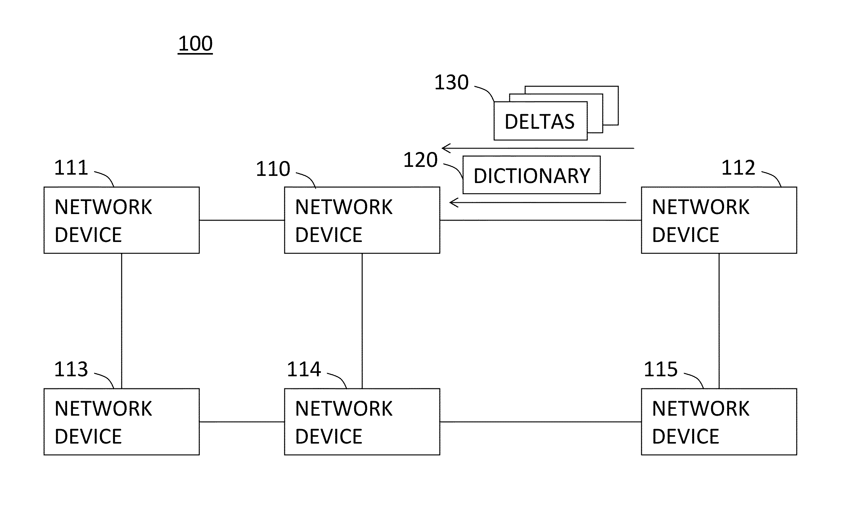 Method and system for decompression-free inspection of shared dictionary compressed traffic over HTTP