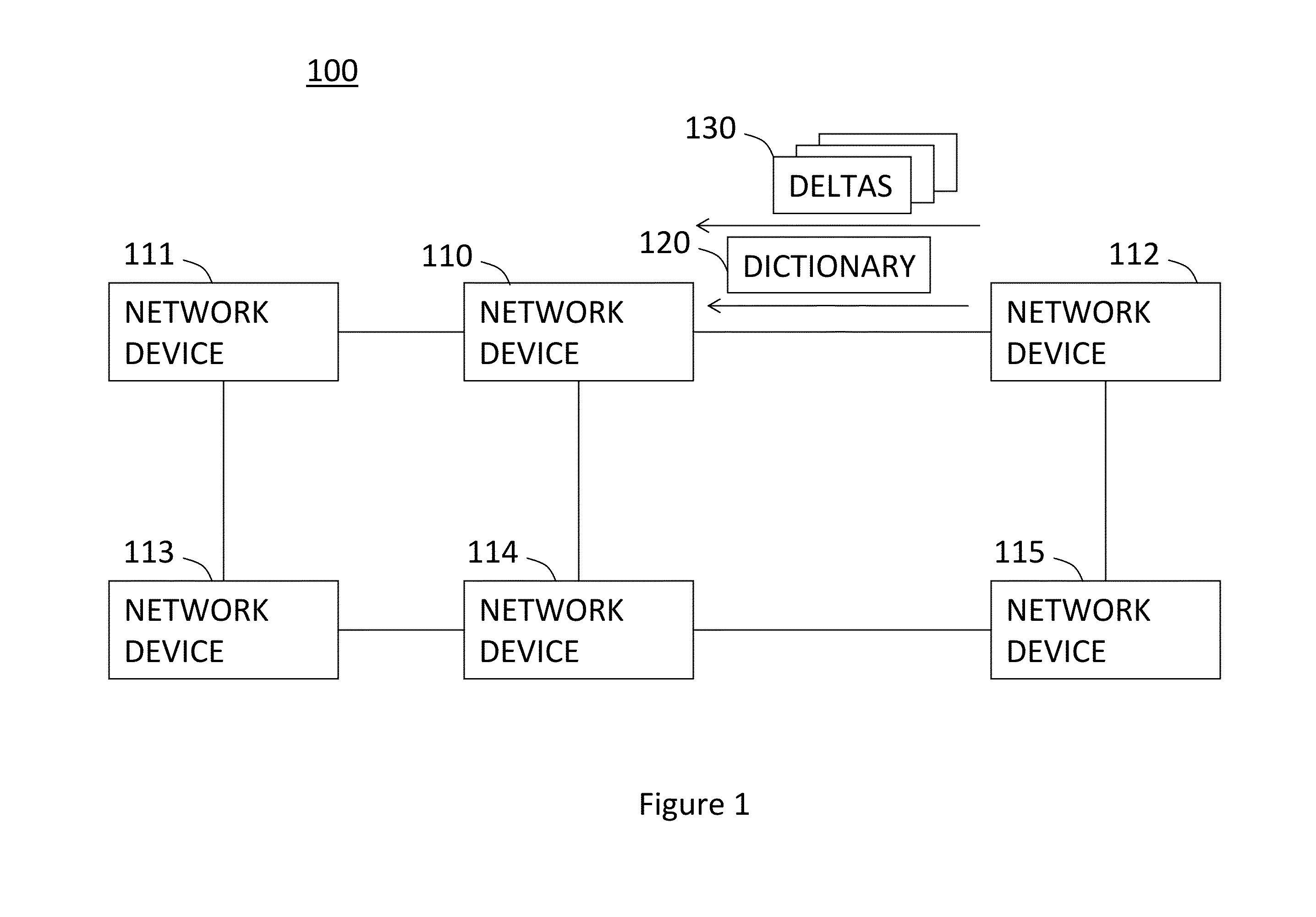 Method and system for decompression-free inspection of shared dictionary compressed traffic over HTTP