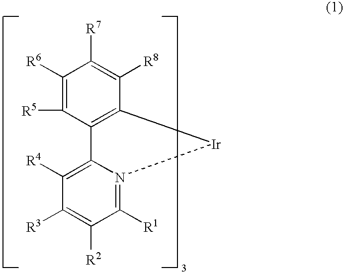 Iridium complex compound, organic electroluminescent device obtained by using the same, and uses of the device