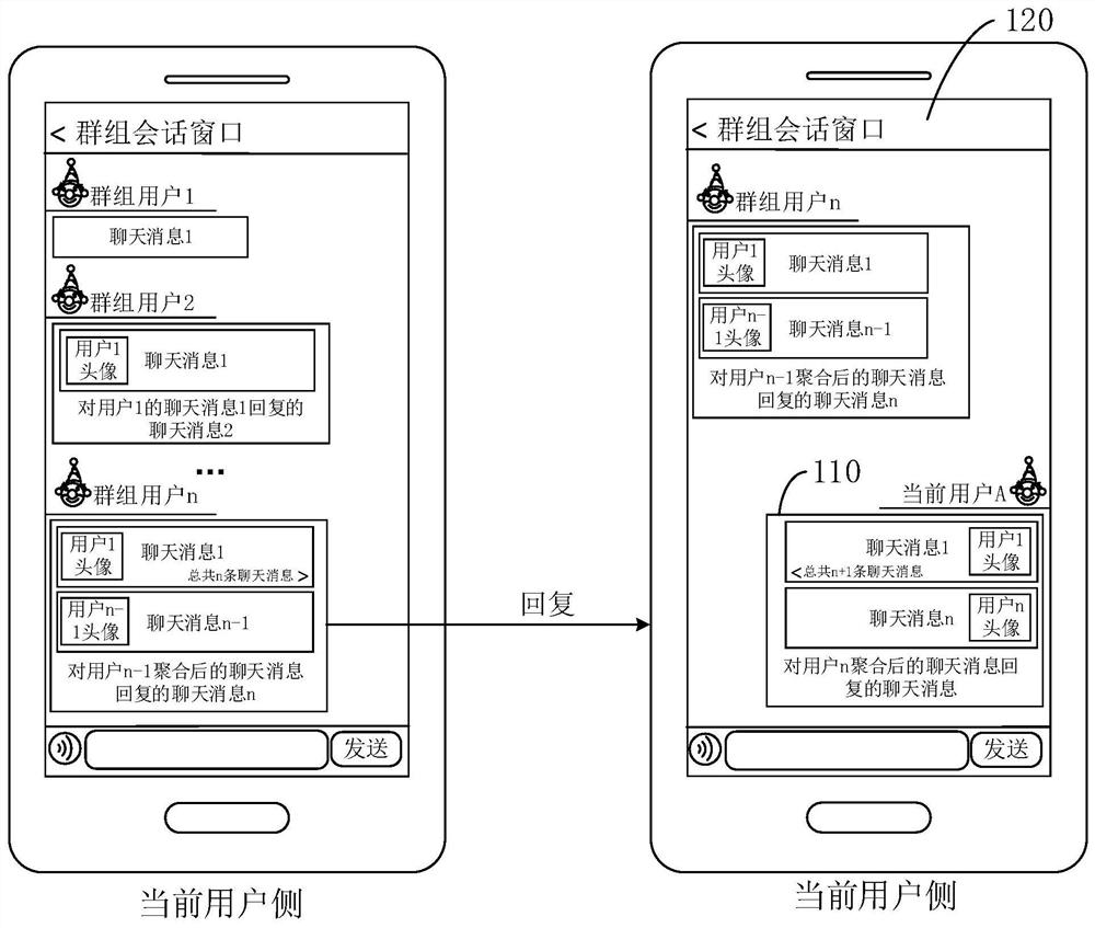 Message display system, method and device for communication application and storage medium