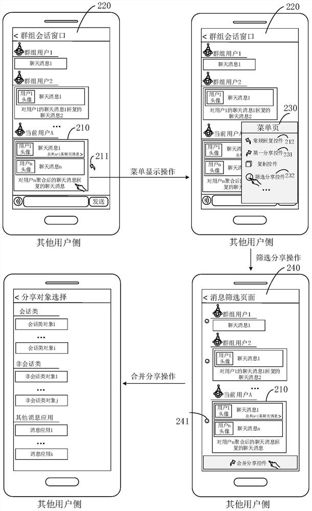 Message display system, method and device for communication application and storage medium