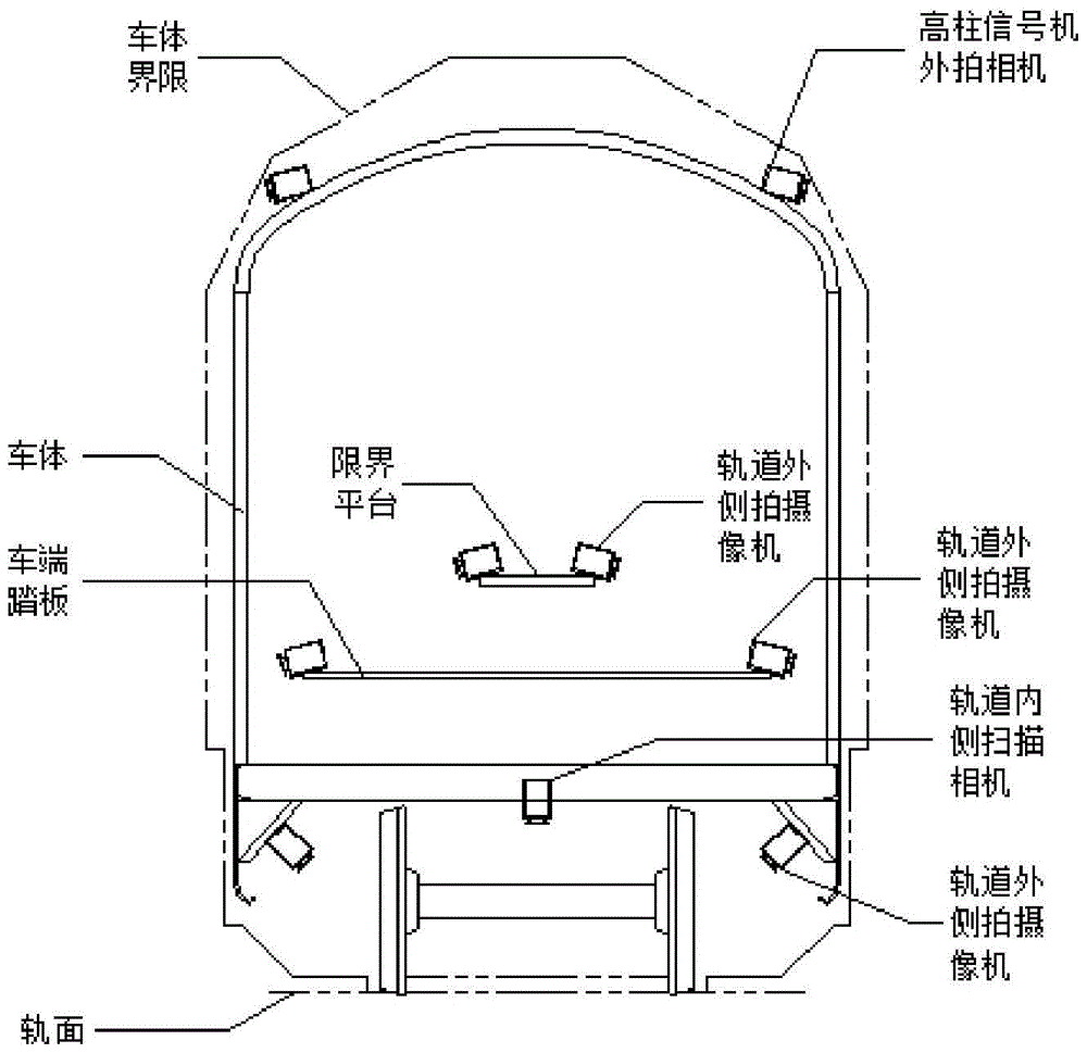 Real-time high dynamic range drawing method and device of railway patrol image