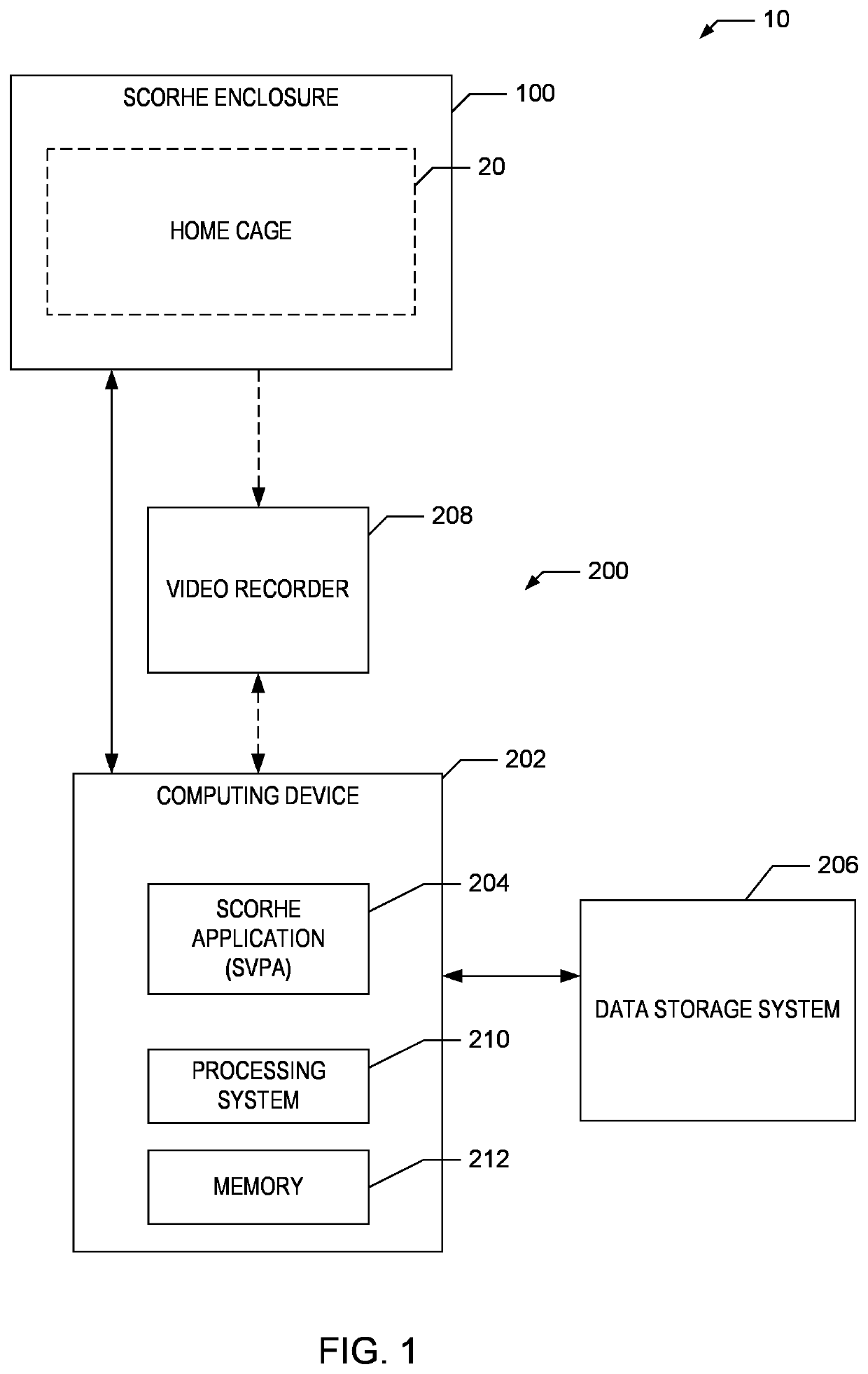 Systems and methods of video monitoring for vivarium cages