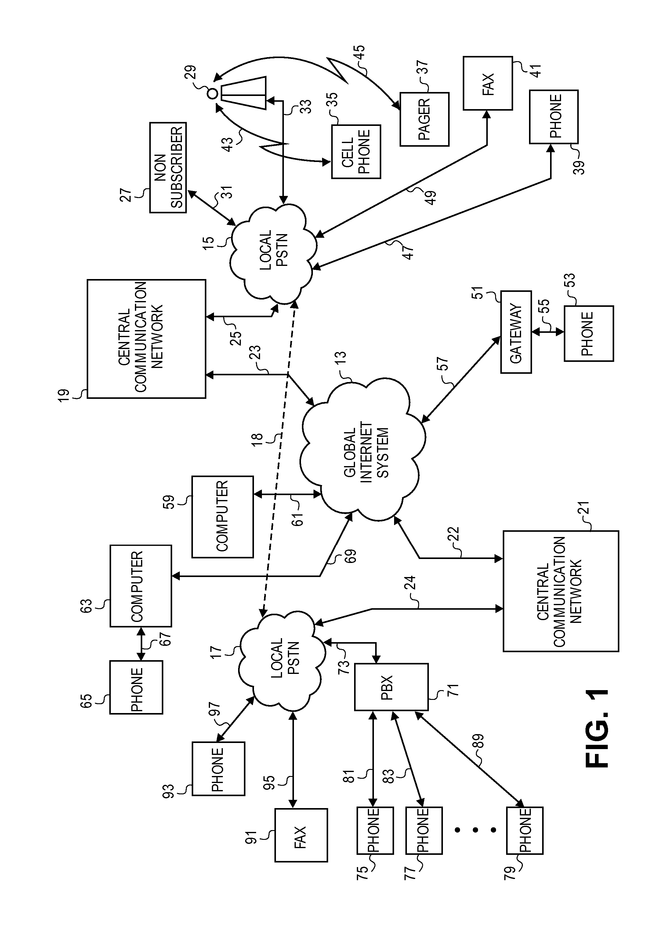 Method and Apparatus for Interfacing a Public Switched Telephone Network and an Internet Protocol Network for Multi-Media Communication