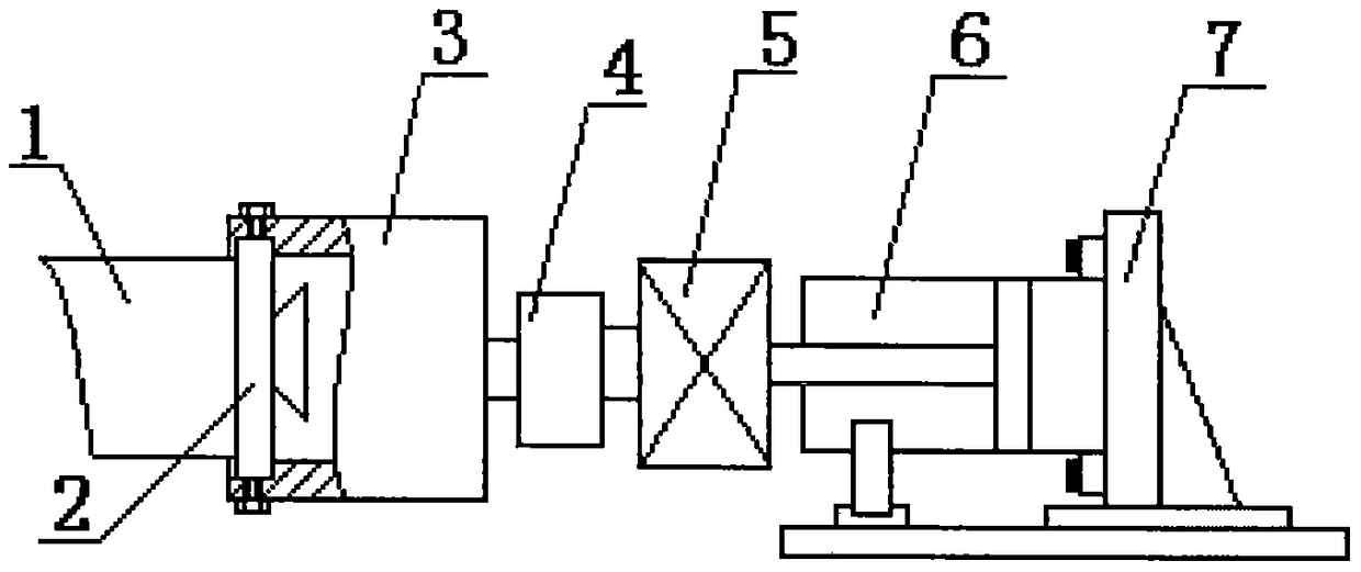 An in-situ calibration device for solid rocket motor ground rotation test