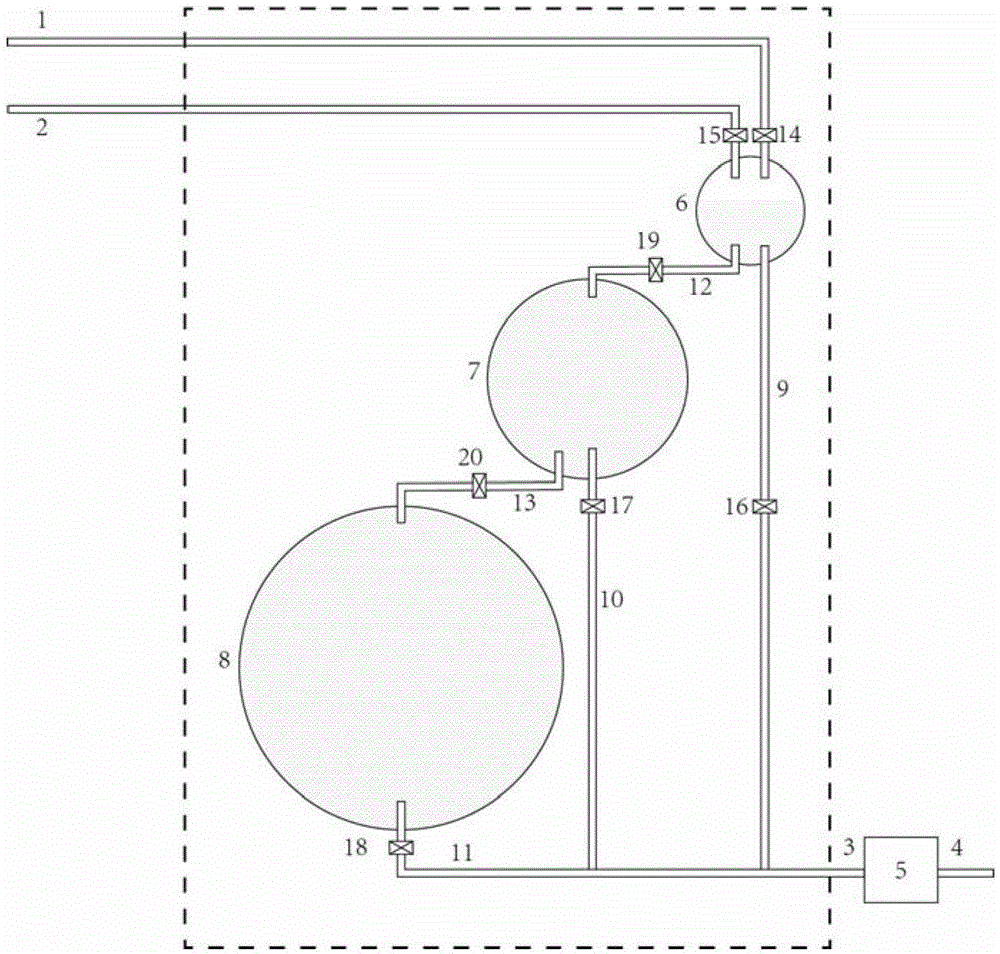 Variable pressure-resistant cascading liquid piston device