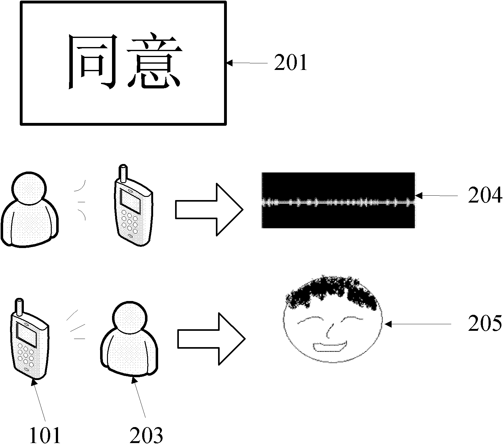 Intelligent terminal, receiving end and method for countersigning by using intelligent terminal