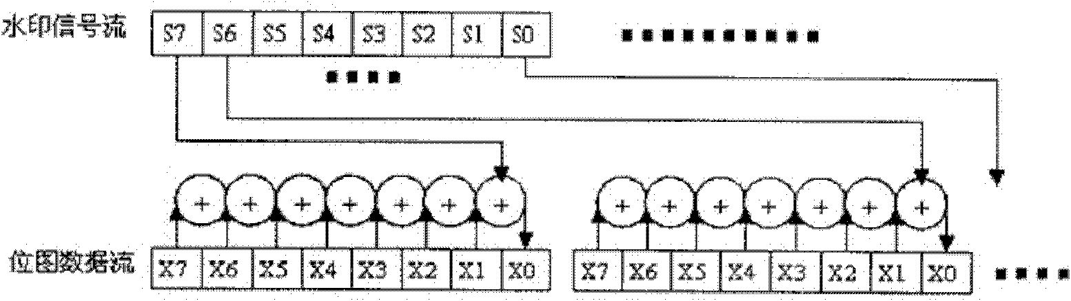 Intelligent terminal, receiving end and method for countersigning by using intelligent terminal