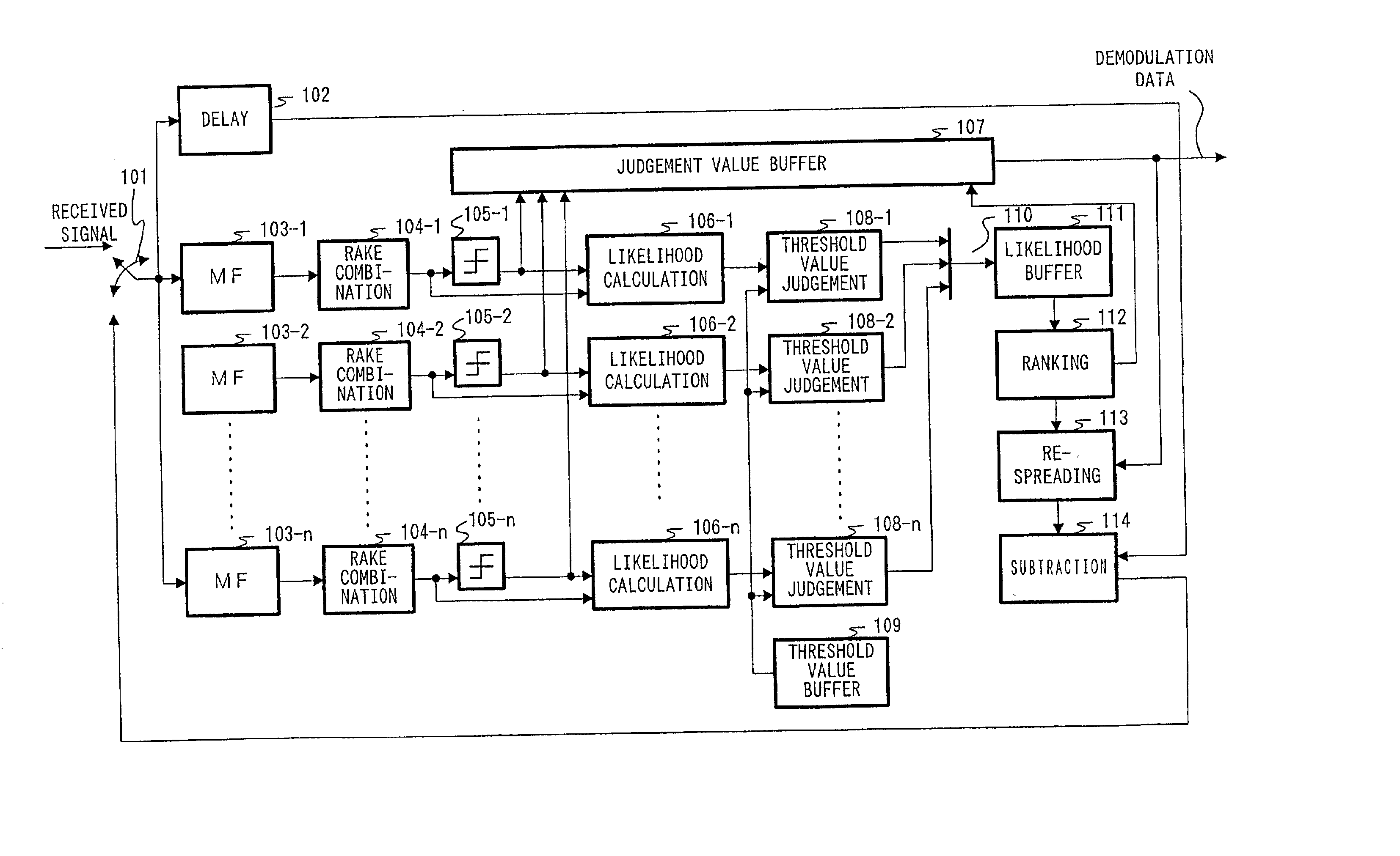 Interference signal canceling apparatus and interference signal canceling method