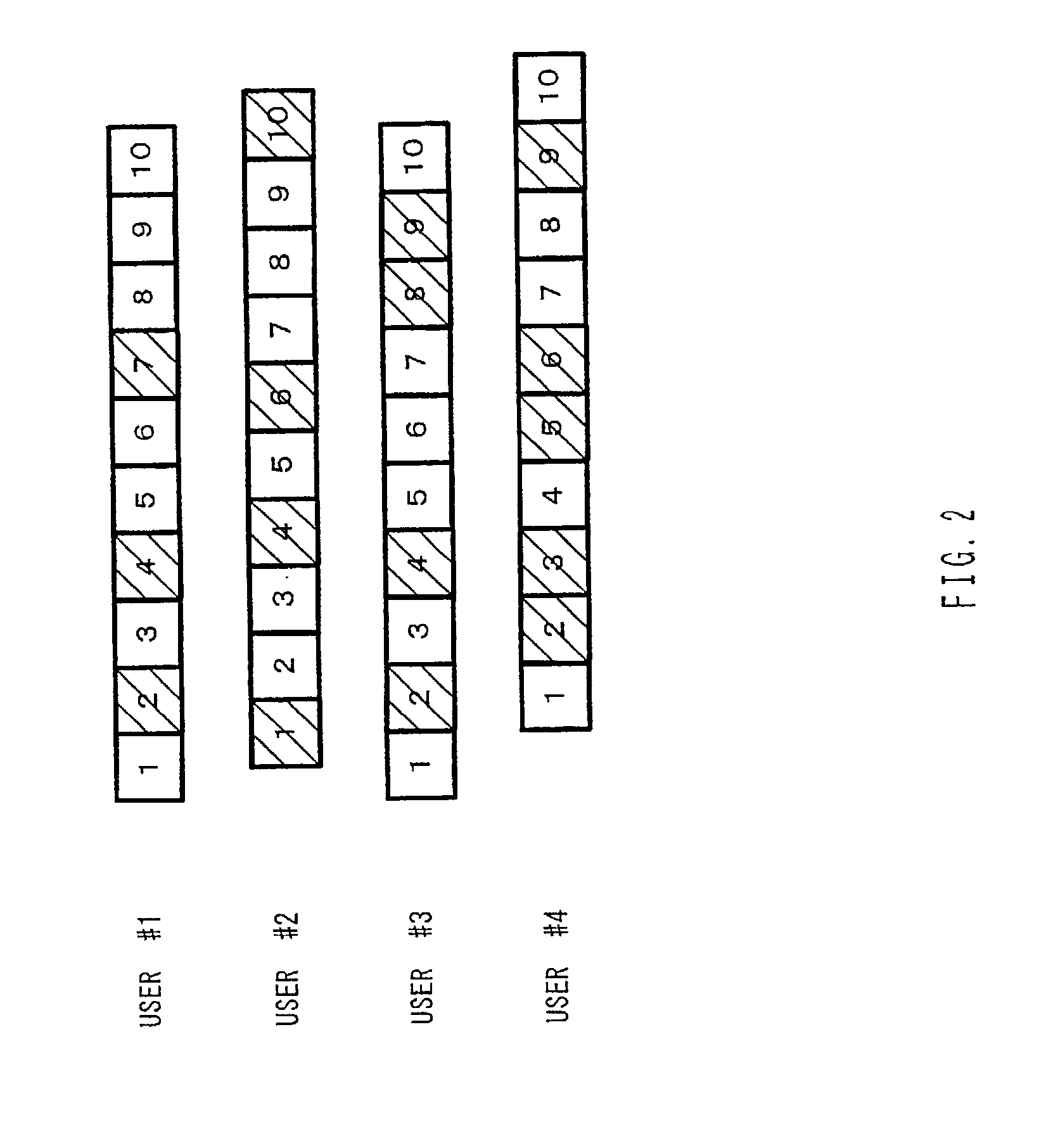 Interference signal canceling apparatus and interference signal canceling method