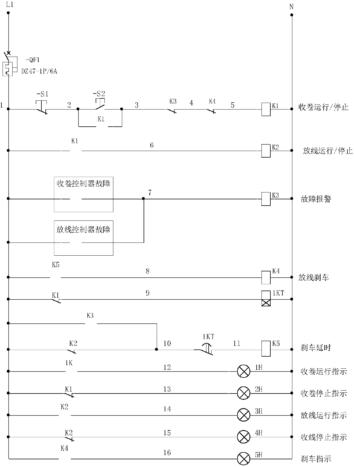 Cable pay-off and take-up device