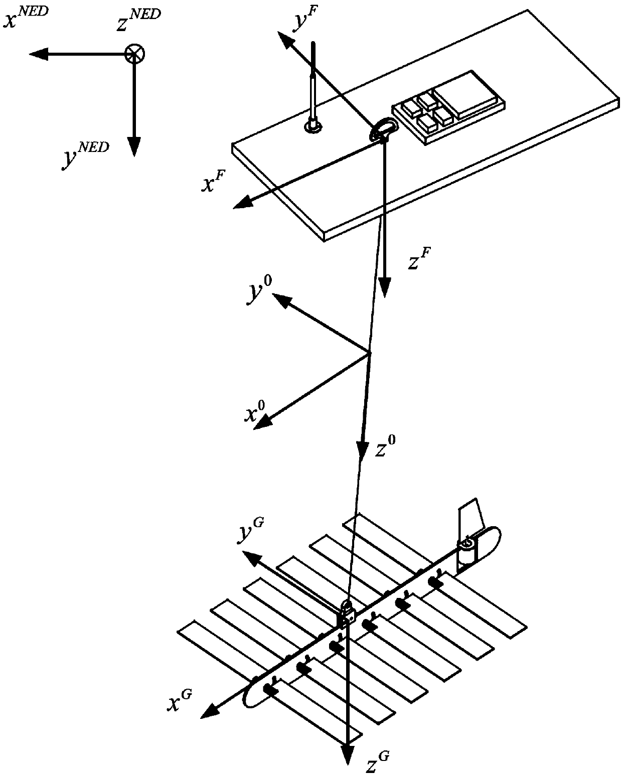 Wave glider motion prediction method